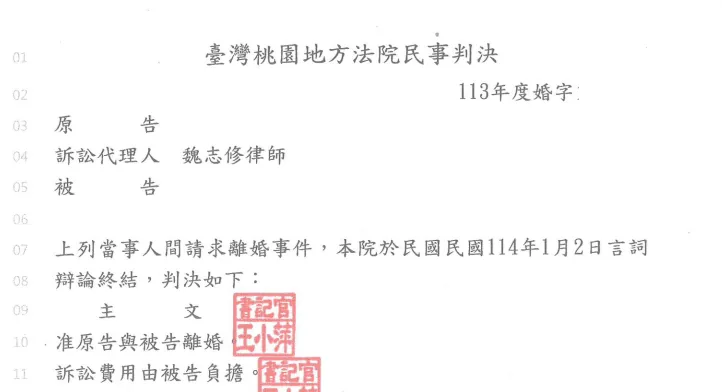 判決書或不起訴處分書影本，當事人資訊已遮隱